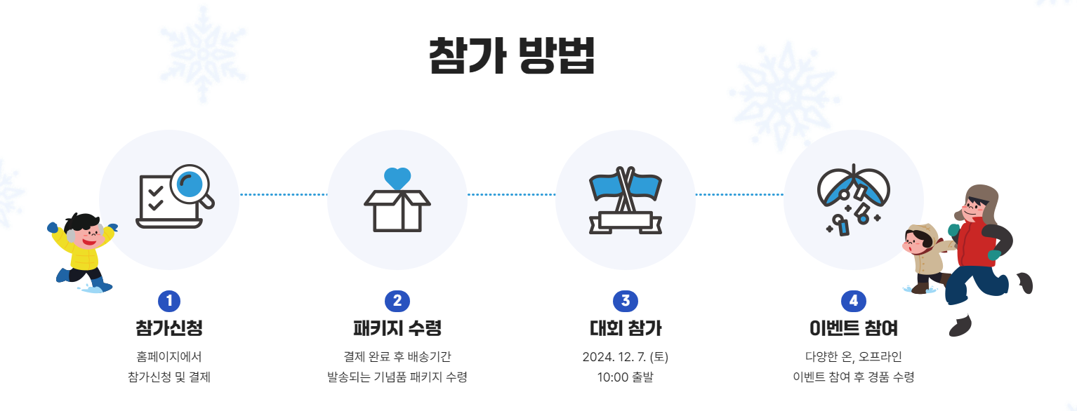 겨울왕국 레이스-참가방법