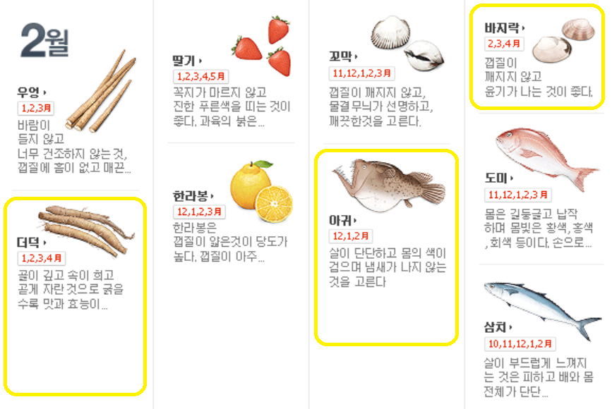 2월제철음식