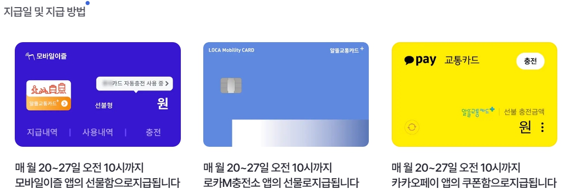 알뜰교통카드 마일리지 적립방법 지급일 신청방법 교통비 절약 총정리