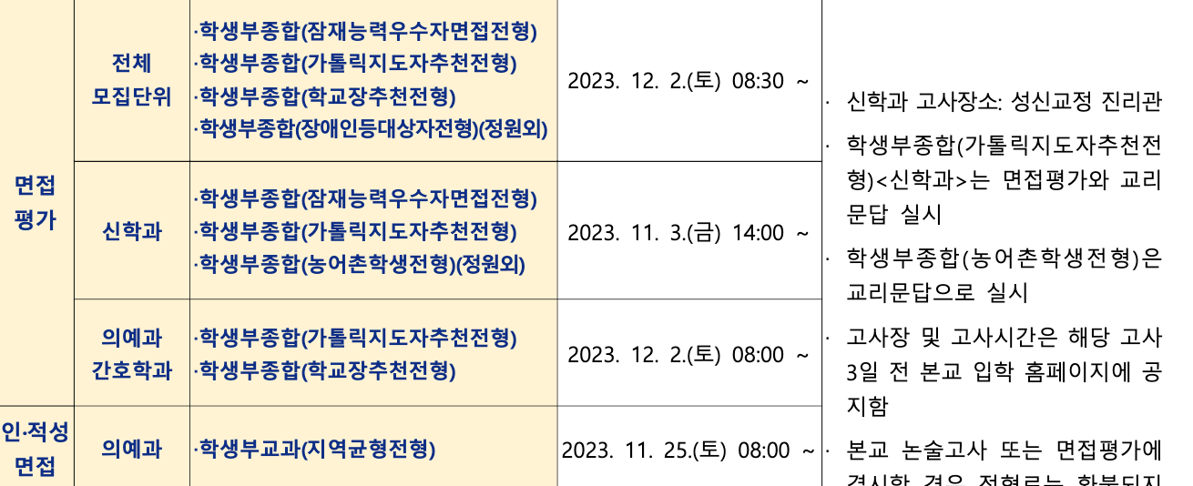 가톨릭대 면접 일정표