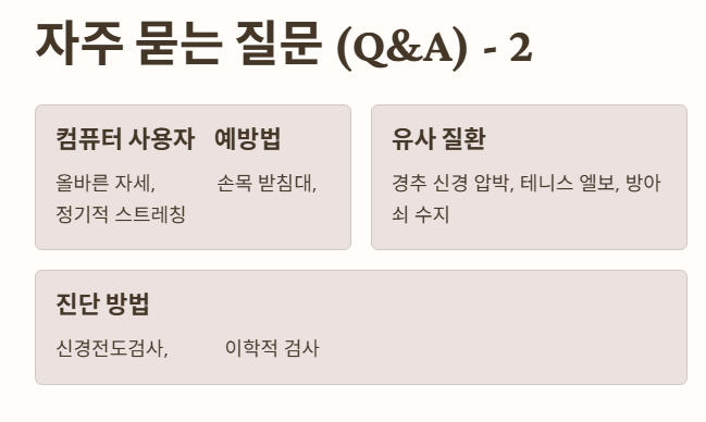 자주 묻는 질문 (Q&amp;A) 2