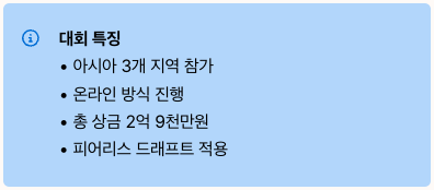 롤로파 ASI 대회 특징 정리 이미지