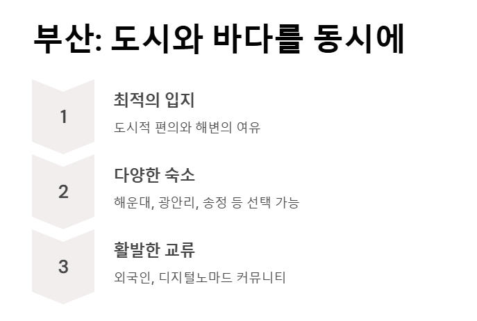 국내 한 달 살이 좋은 도시 Best 6