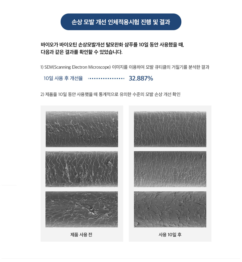 바이오가 바이오틴 샴푸-효능