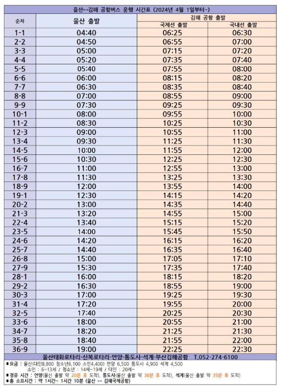 김해공항 리무진 버스 시간표