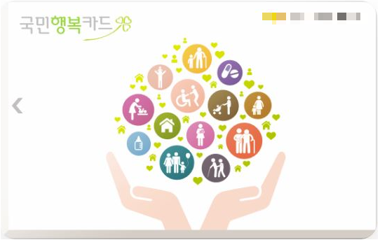 국민행복카드