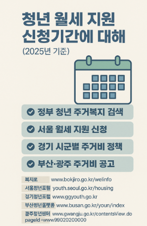 월세 걱정, 이제 그만! 2025년 청년 주거지원 제도 총정리