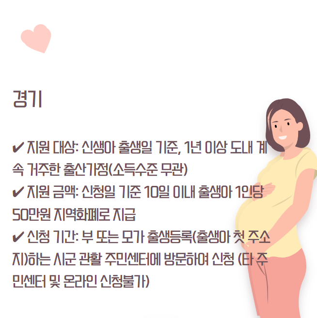 산후조리비 03