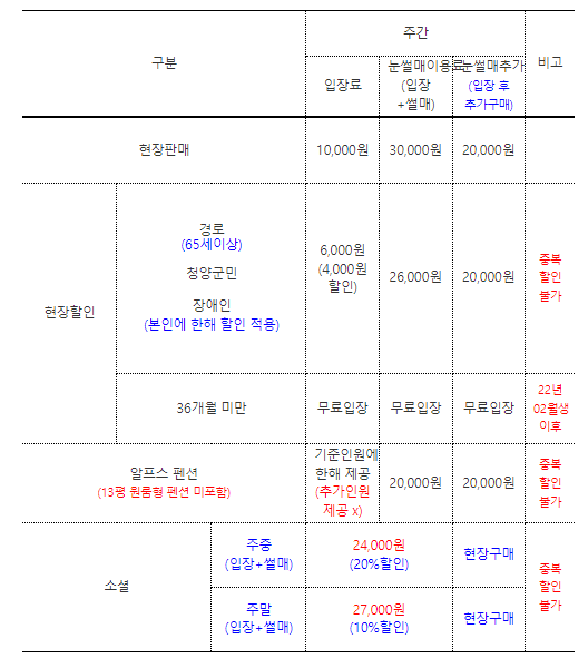 입장권