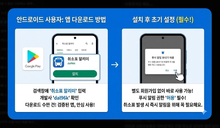 고속버스 취소표 알림 설정(앱, 방법)(2026년 + 정보)