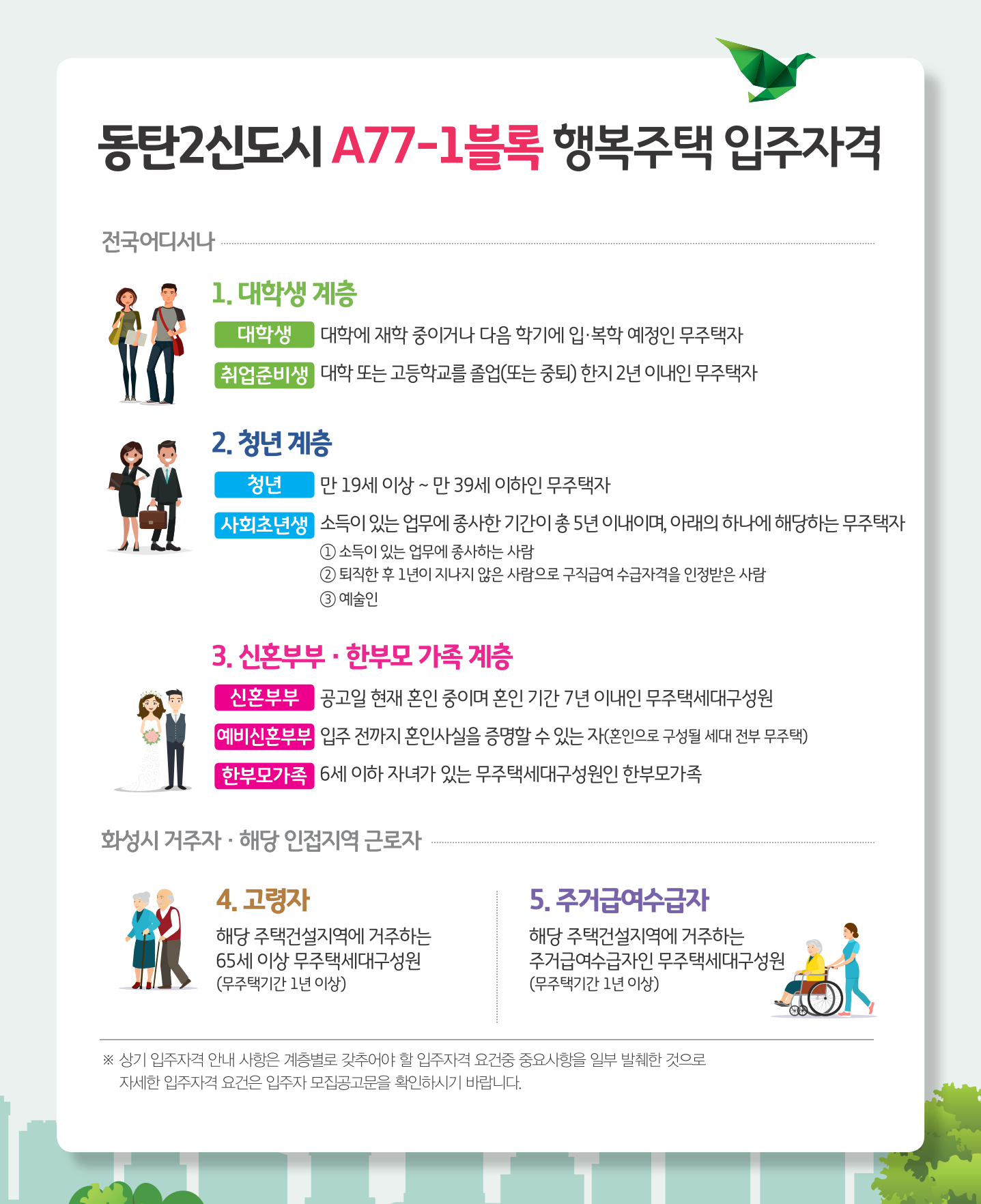 화성동탄2신도시 A77-1블록 동탄2 LH 35단지 아파트 행복주택 입주자격