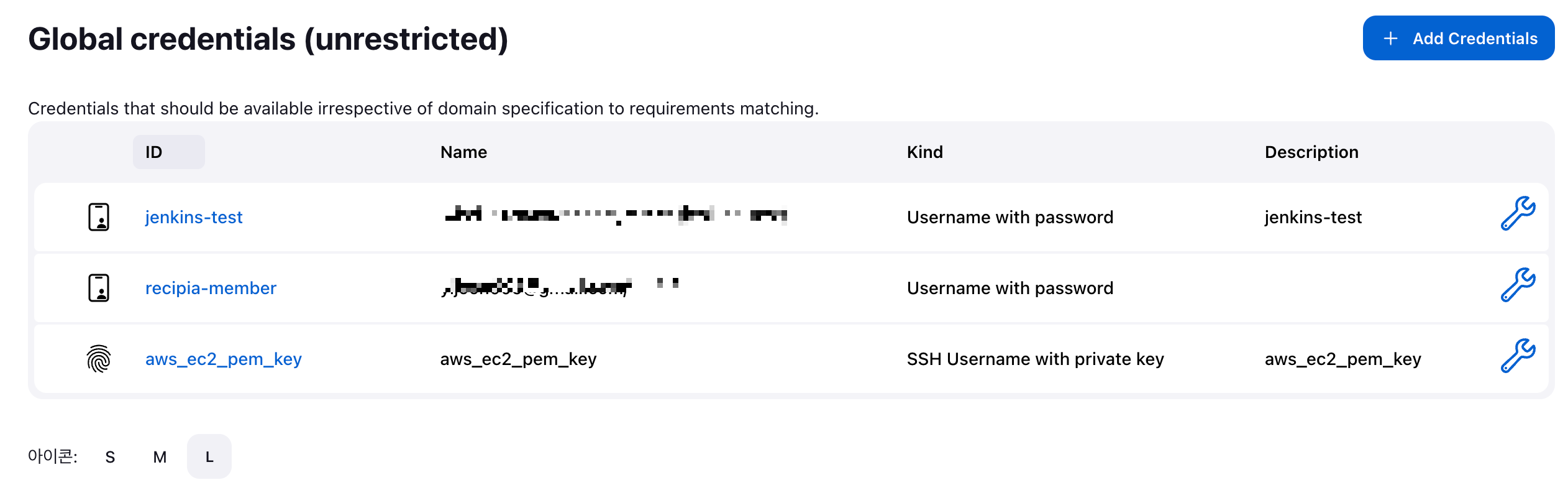 Global credentials