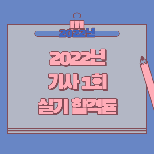 제1회 기사 실기 합격률