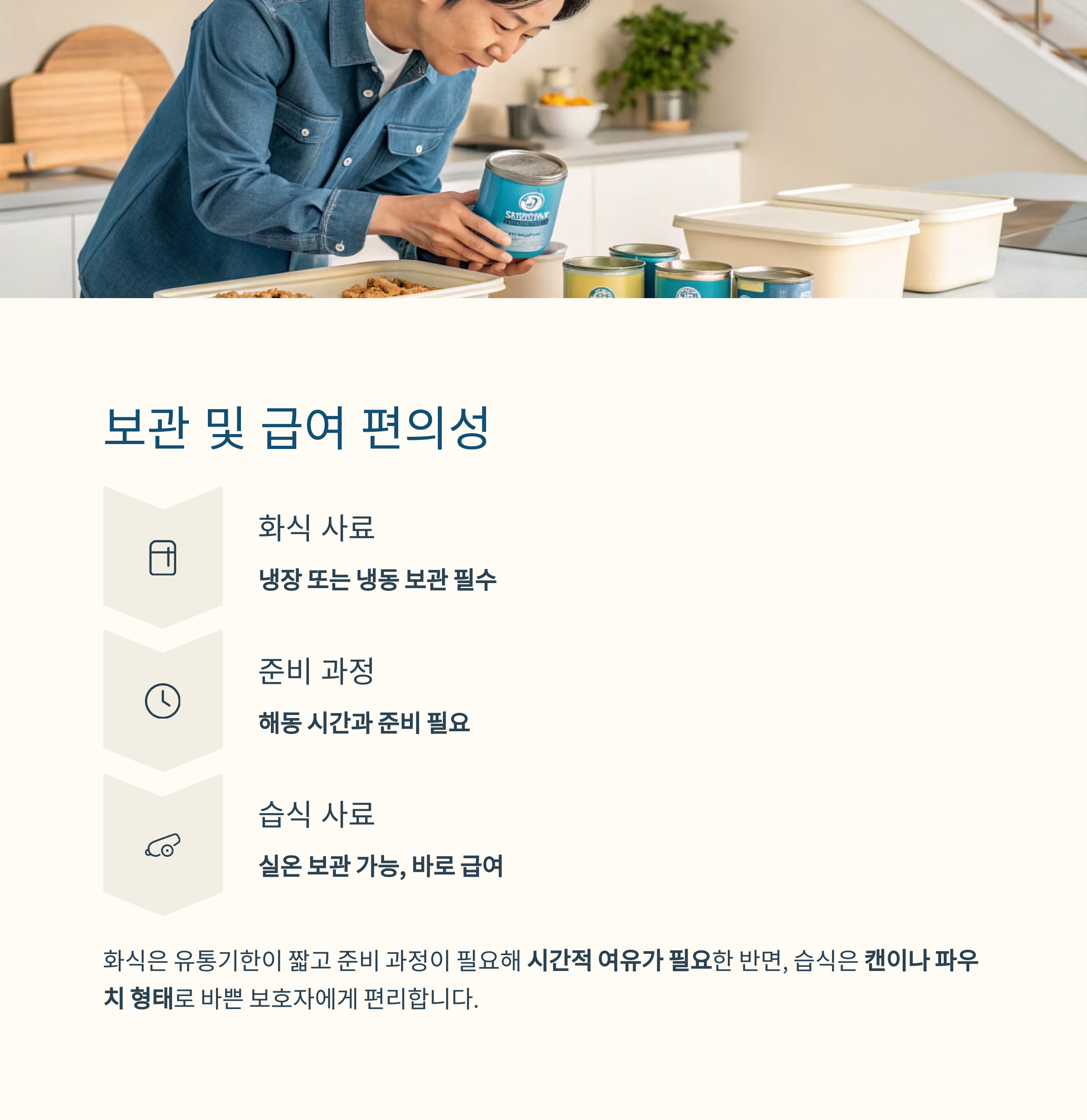 보관 및 급여 편의성