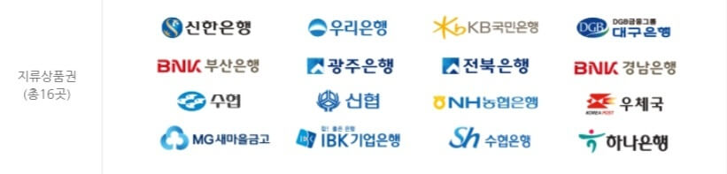 온누리상품권
