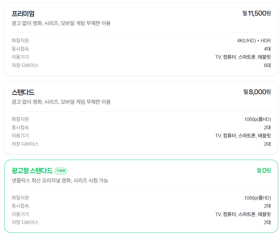 네이버플러스에서 업그레이드시 넷플릭스 가격