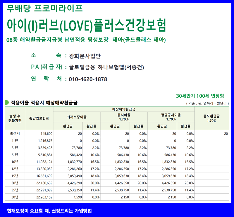 30세만기형태아보험