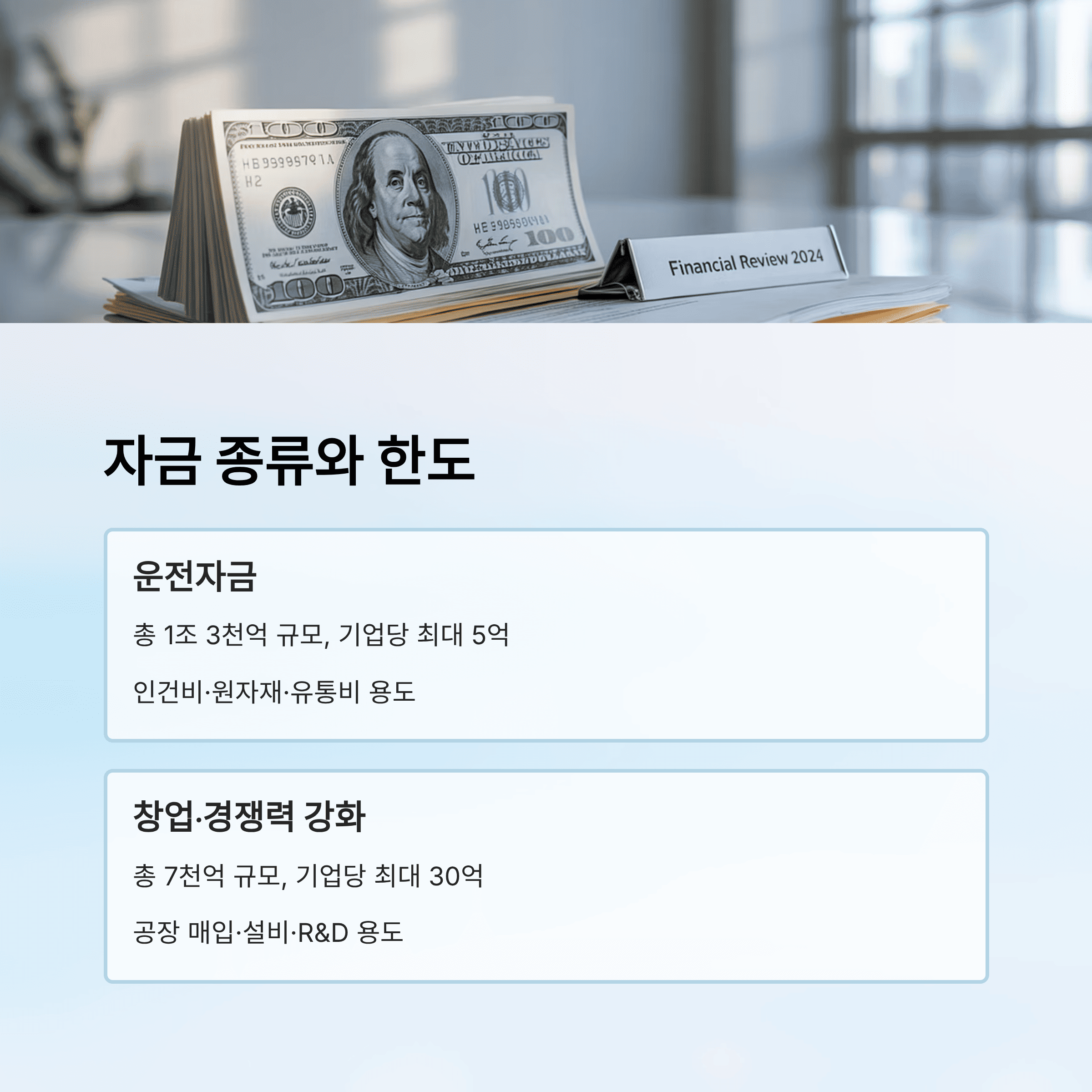 경기도가 소상공인,중소기업 지원금