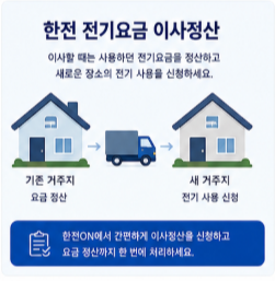 한전 전기요금 이사정산 명의변경