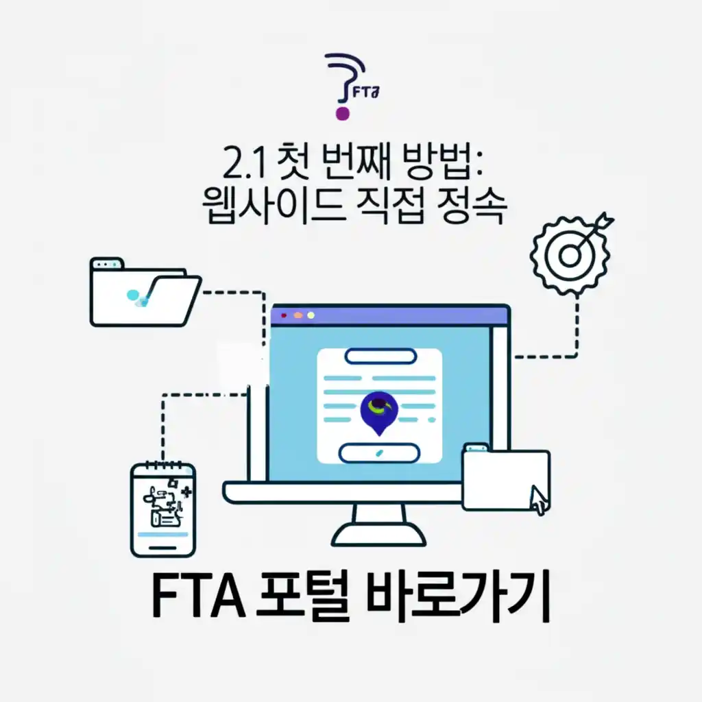 FTA 포털 바로가기: 공식 웹사이트 직접 접속 방법 화면 예시.