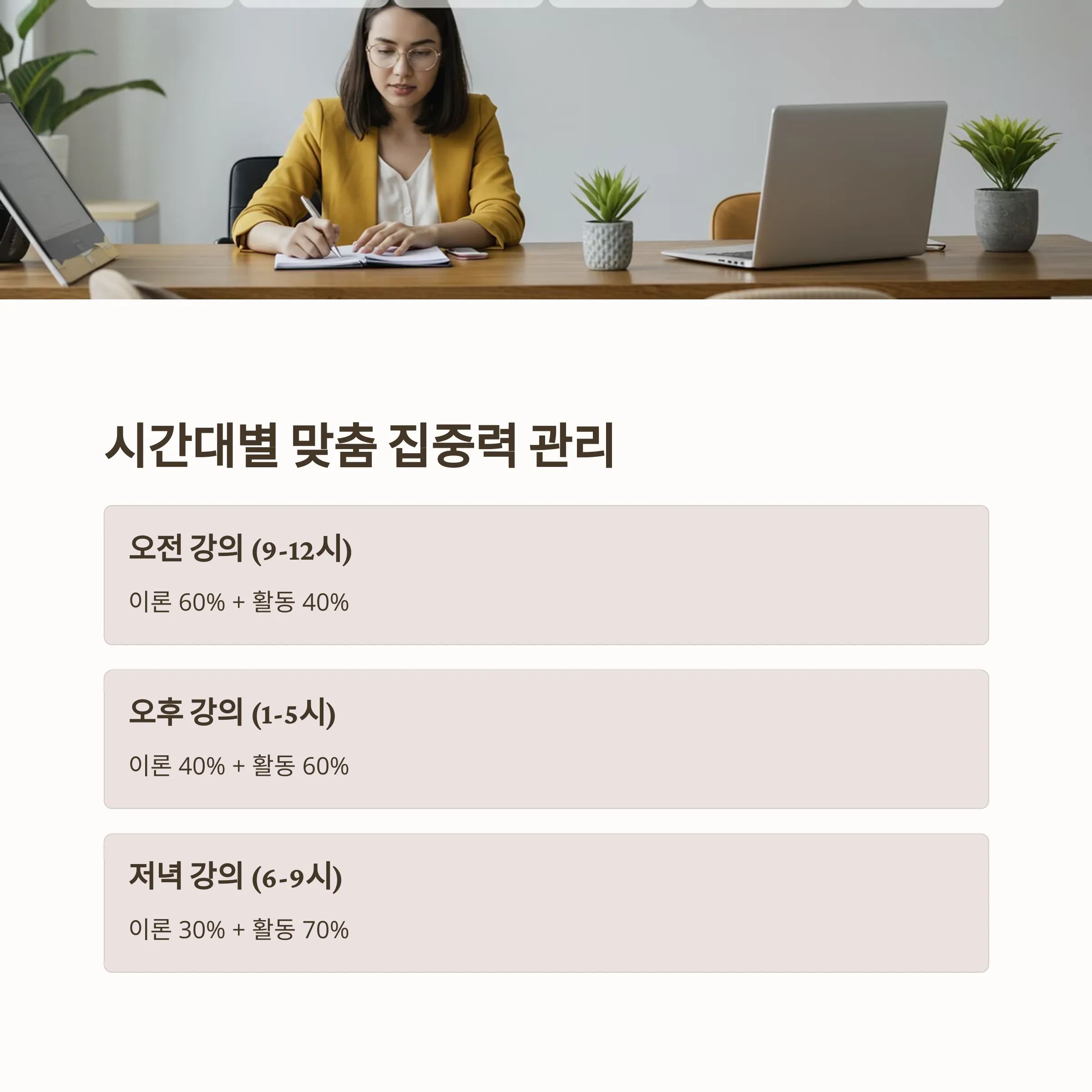 효과적인 시간 분배