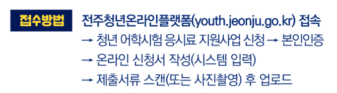 전주청년어학시험응시료지원사업-접수방법