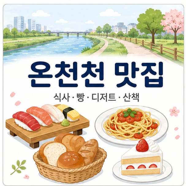 온천천 맛집을 상징하는 초밥 파스타 빵 케이크와 온천천 산책로 인포그래픽