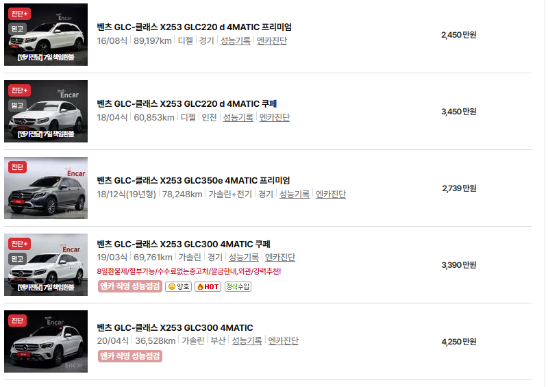 벤츠 GLC 클래스 중고차 가격 시세표 유지비