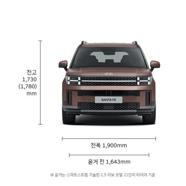 싼타페-풀체인지-이미지