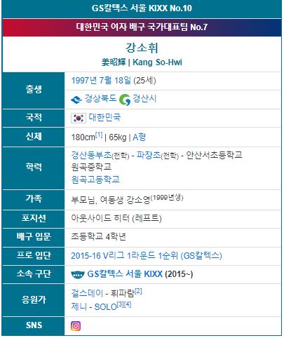 배구선수 강소휘