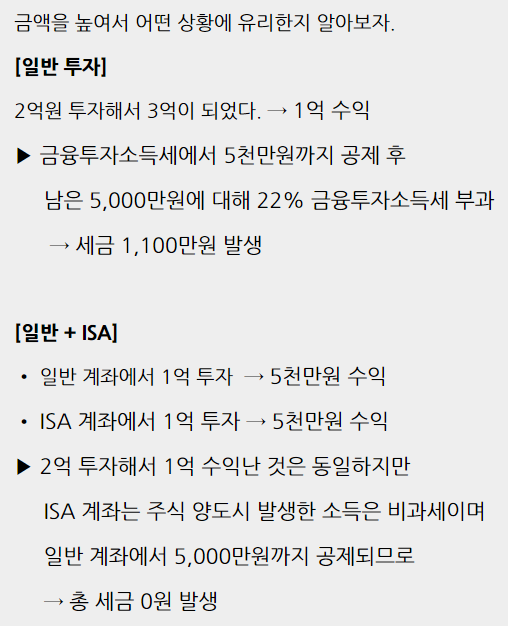 ISA 금융투자소득에서 제외
