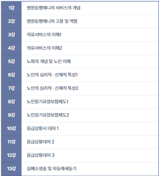 병원동행 매니저 자격증 취득 방법