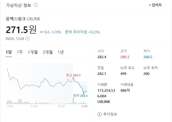 유엑스링크코인