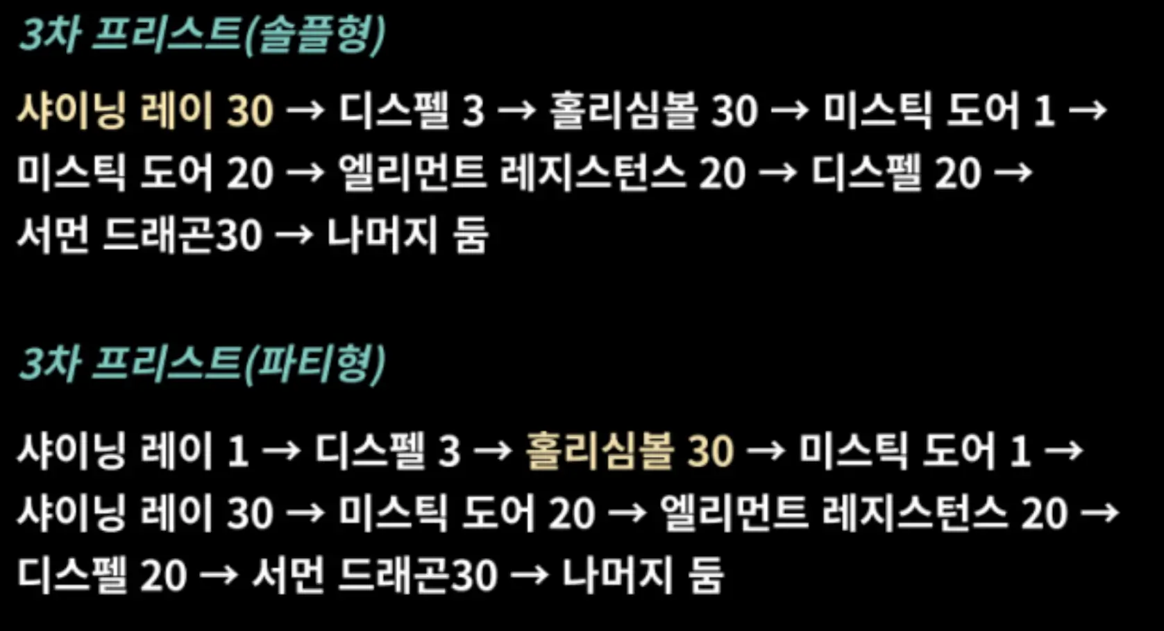 메이플 프리스트 비숍 스킬트리