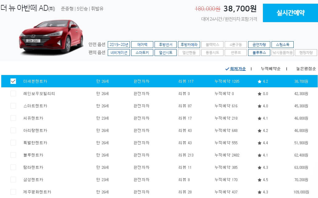 제주도-렌트카-저렴한-곳-가격비교