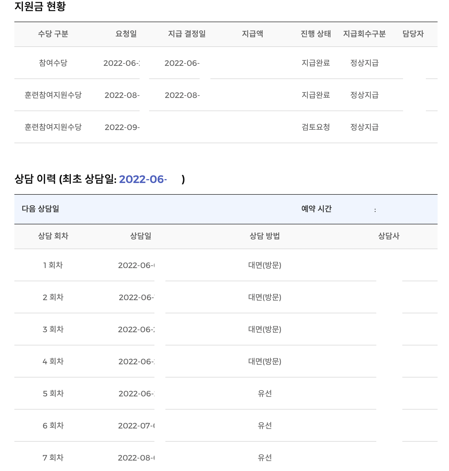 국민취업지원제도-지원금