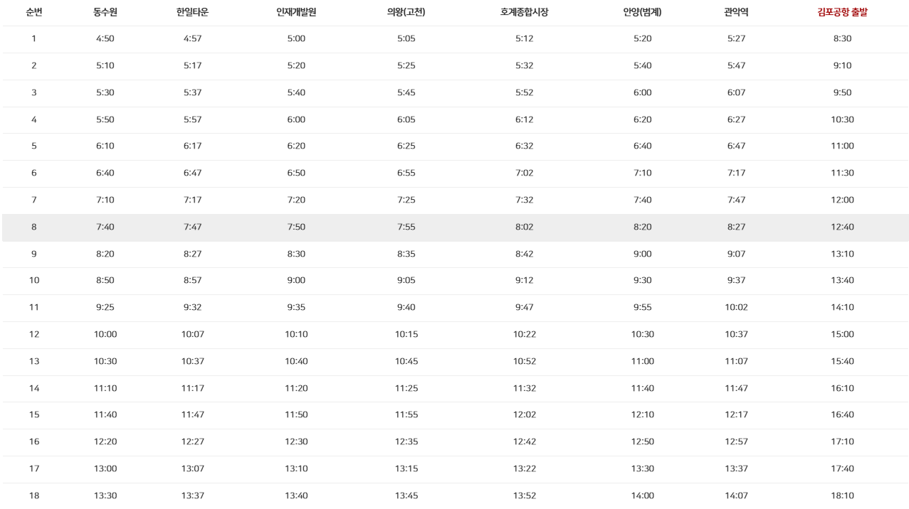 수원에서 김포공항 버스 시간표