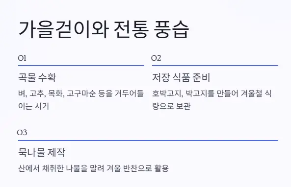 가을걷이 전통 풍습