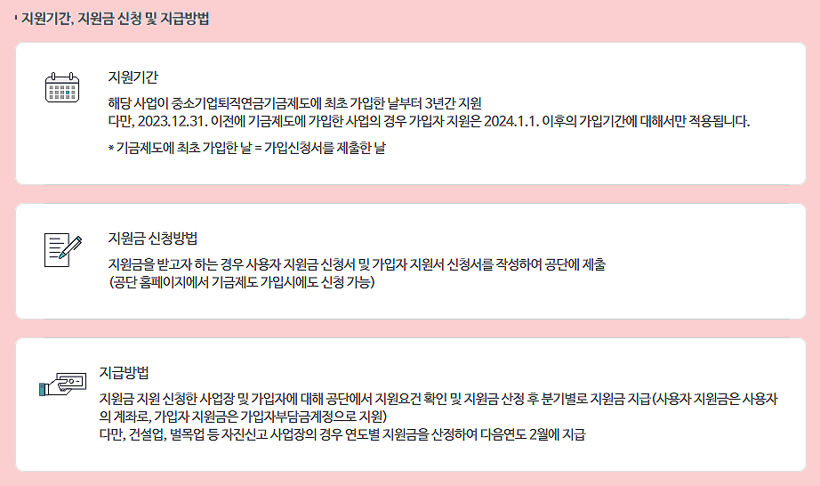 중소기업 퇴직연금 지원금신청 방법