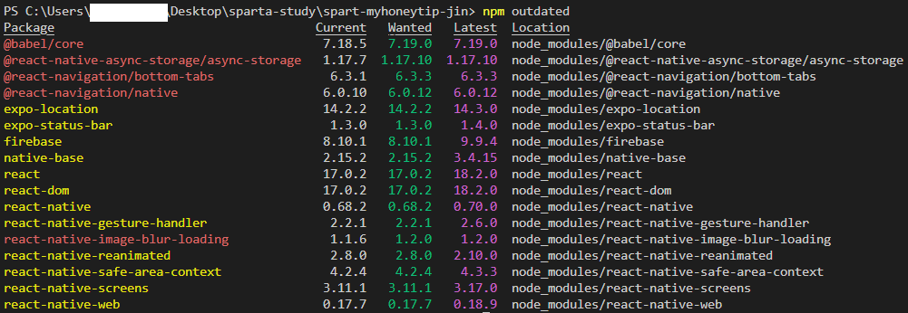 npm_outdated