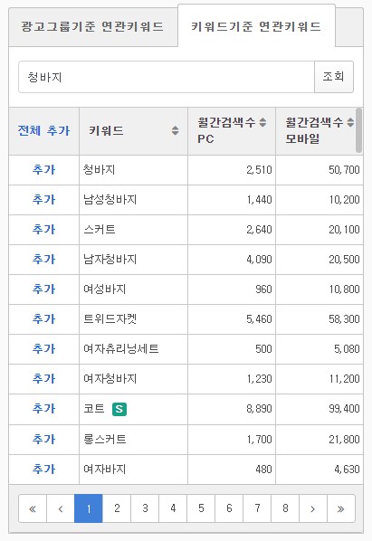 키워드기준