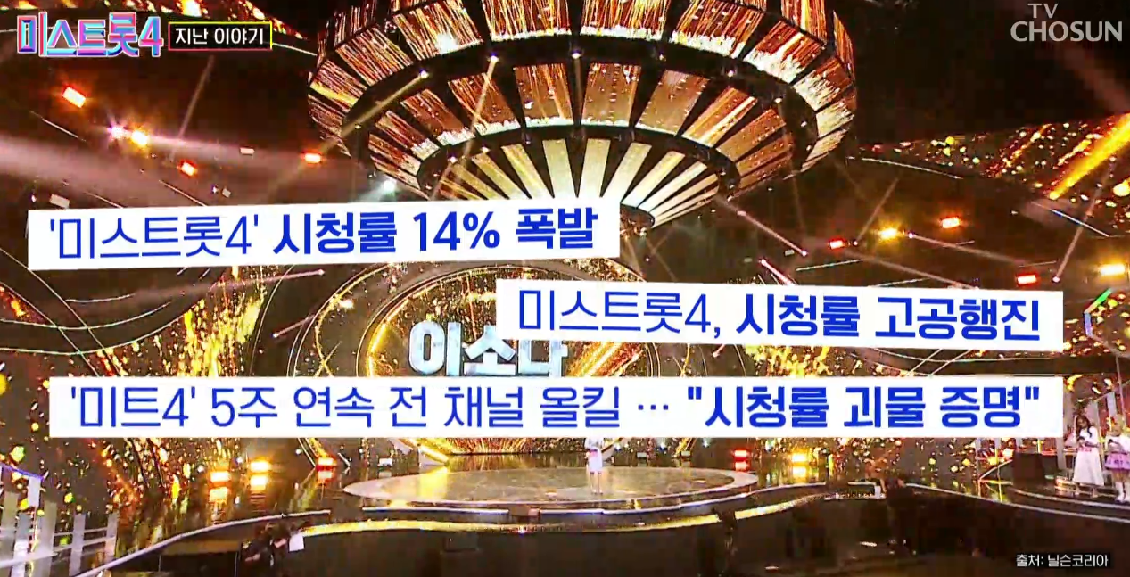 미스트롯4 염유리&middot;허찬미 본선 3차 진출