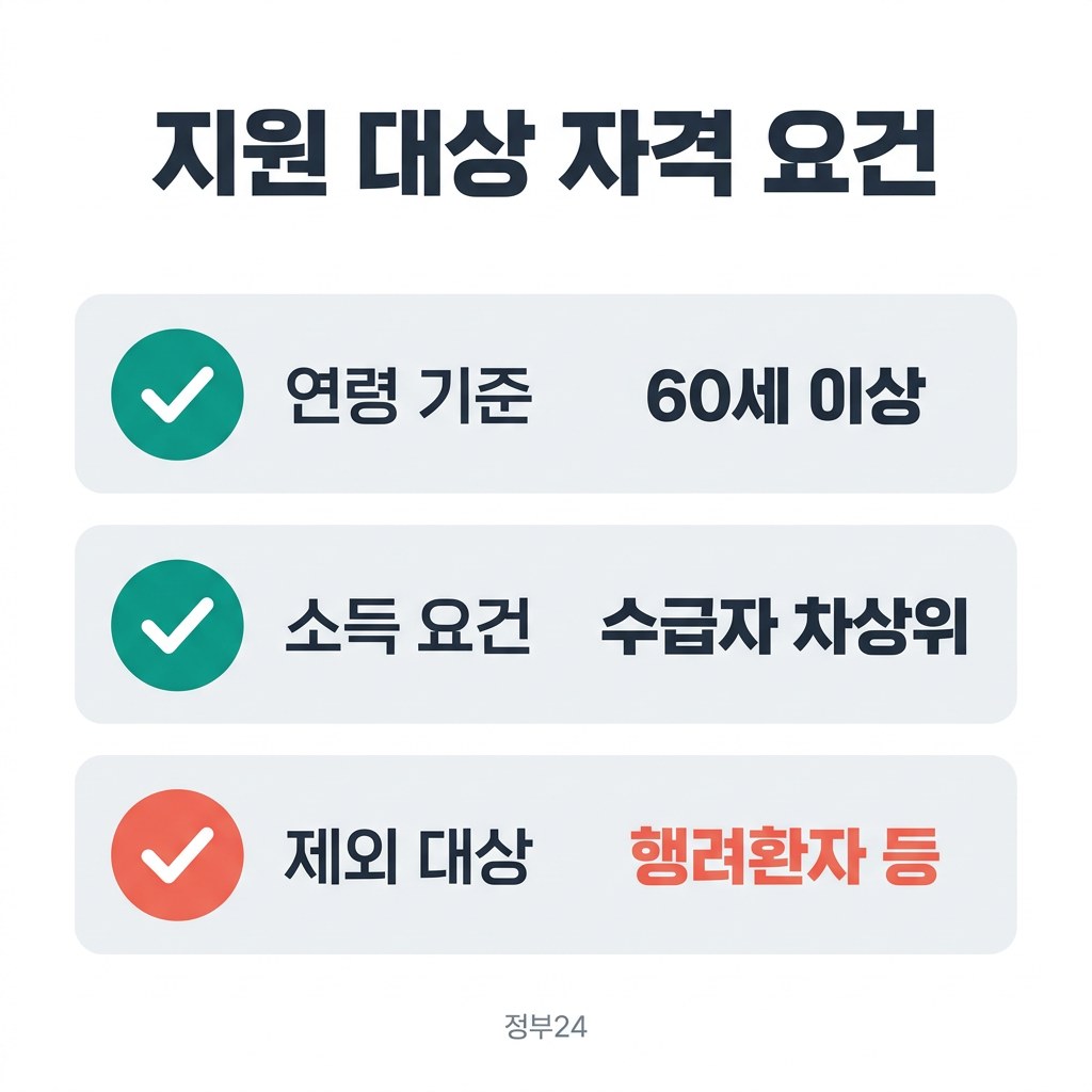 경기 안양 노인 개안수술 지원 대상 자격 요건