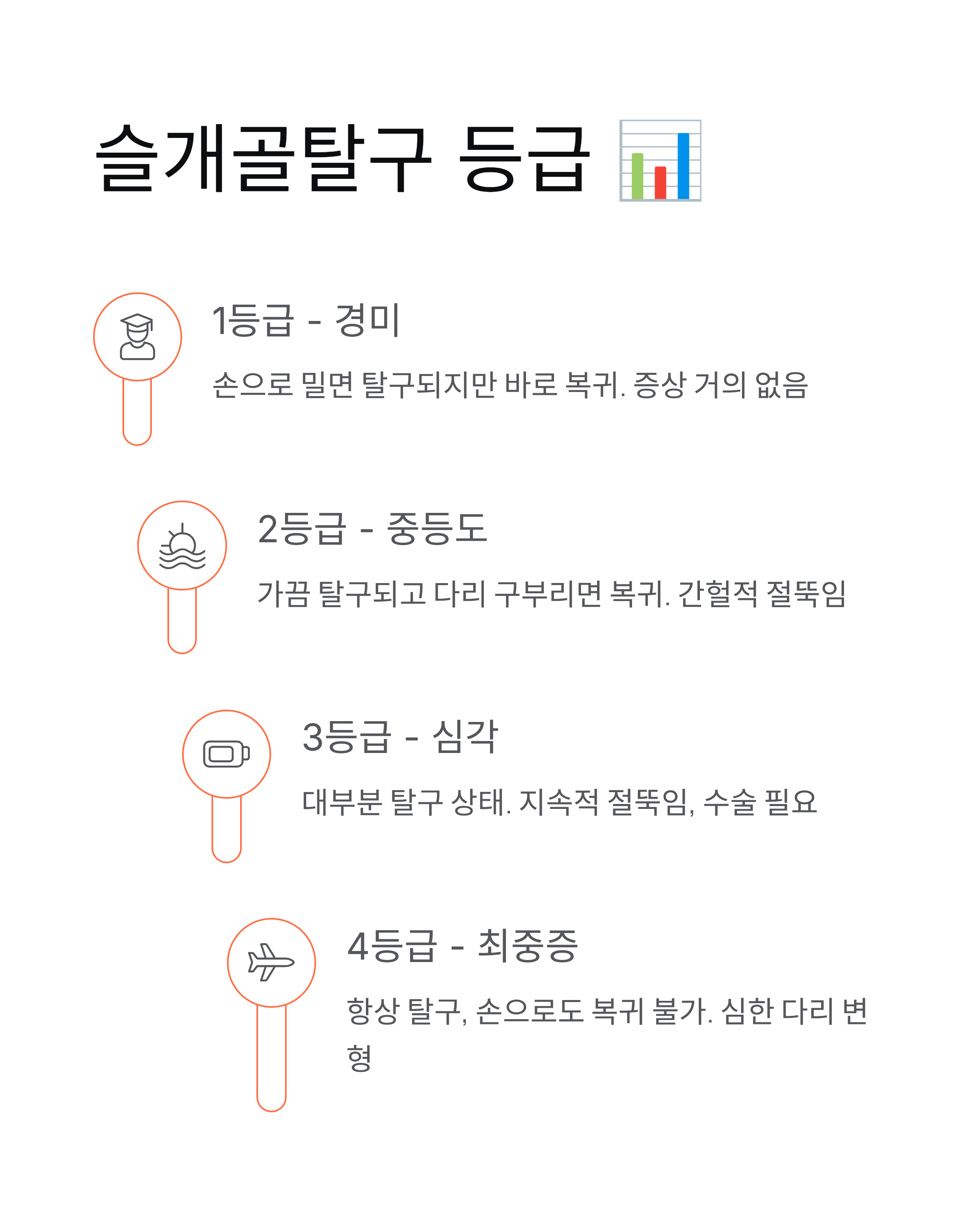 강아지 슬개골탈구 - 증상과 치료법, 우리 아이 다리 절뚝거린다면? 🐕