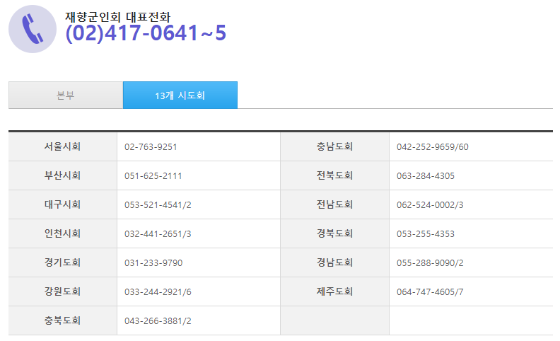 재향군인회 전화번호