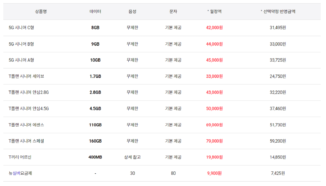 SK텔레콤 실버 / 시니어 요금제