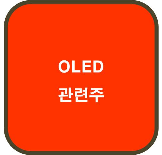 OLED 관련주 5종목 ( LCD 접고 OLED 집중)