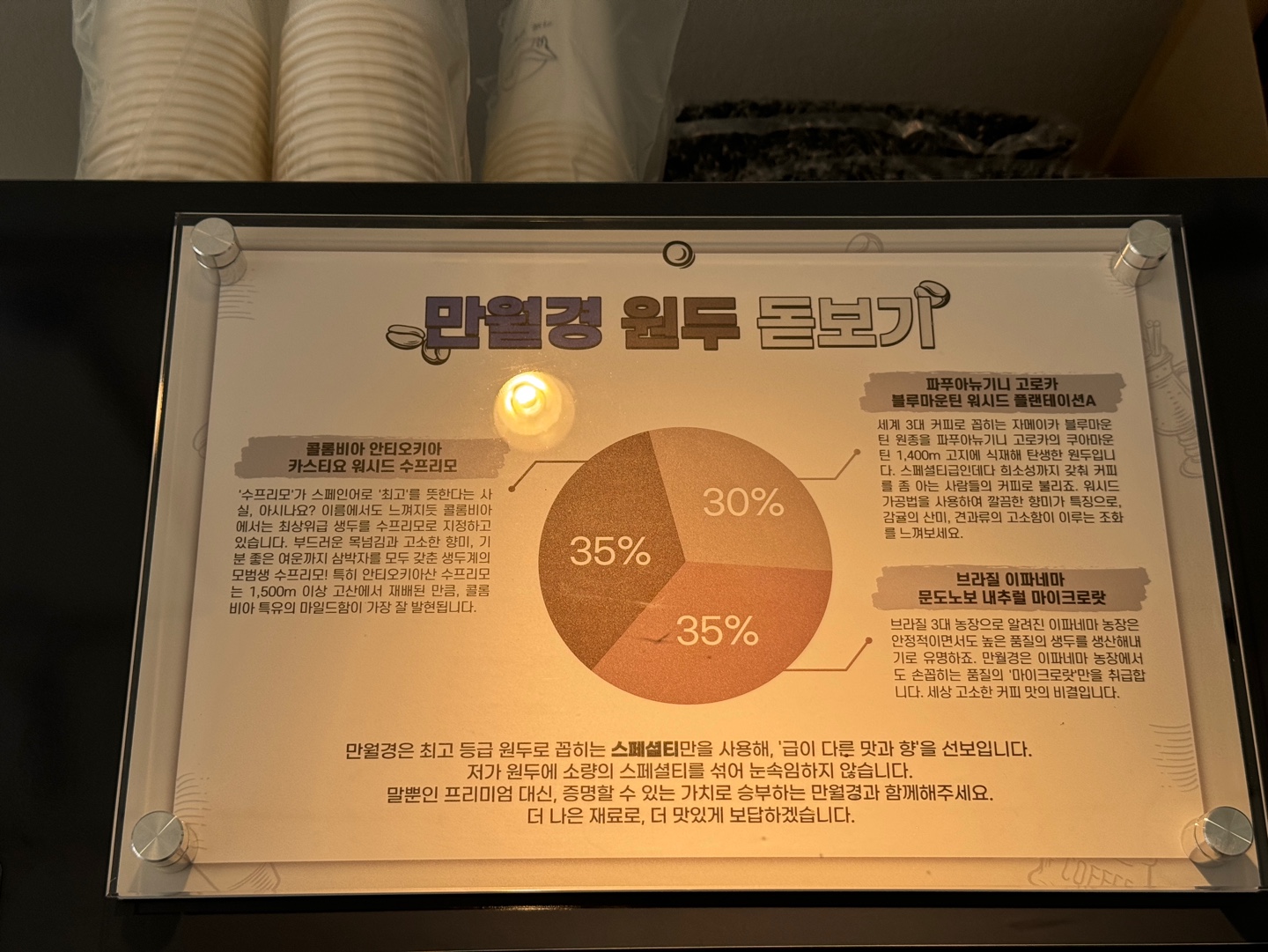 만월경