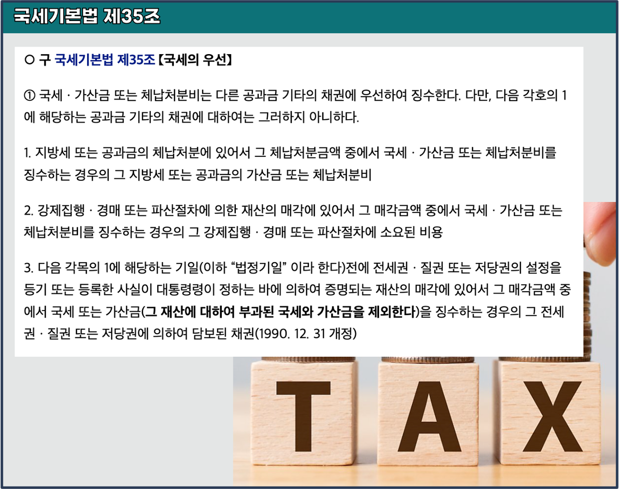당해세-기준