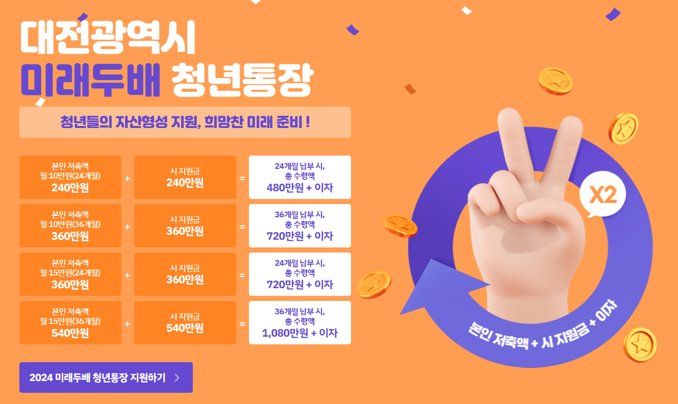 대전-미래-두-배-청년통장